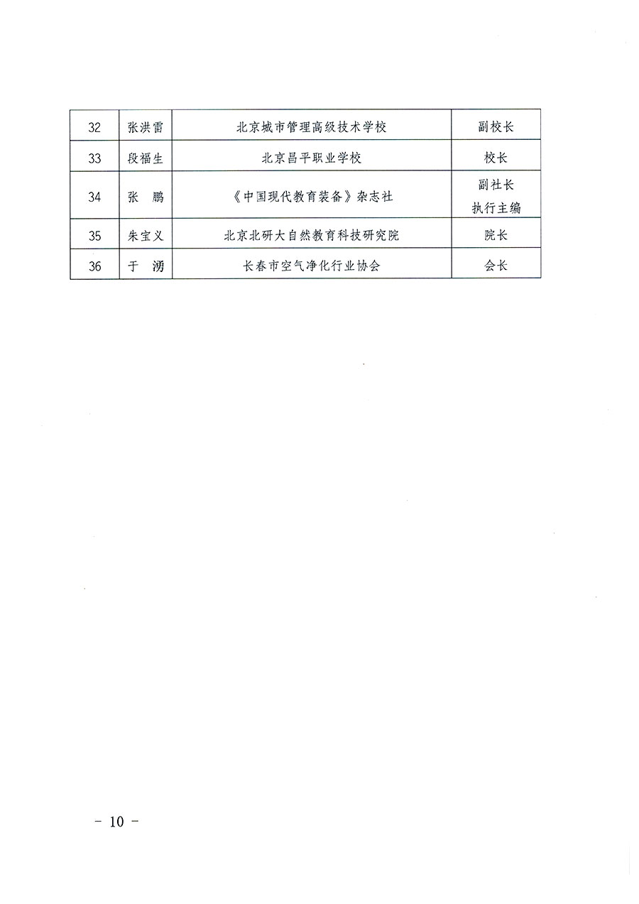 中國質(zhì)量檢驗(yàn)協(xié)會關(guān)于教育裝備專業(yè)委員會成立大會暨第一次會員代表大會和第一屆理事會相關(guān)表決結(jié)果的公告(中檢辦發(fā)〔2022〕133號)