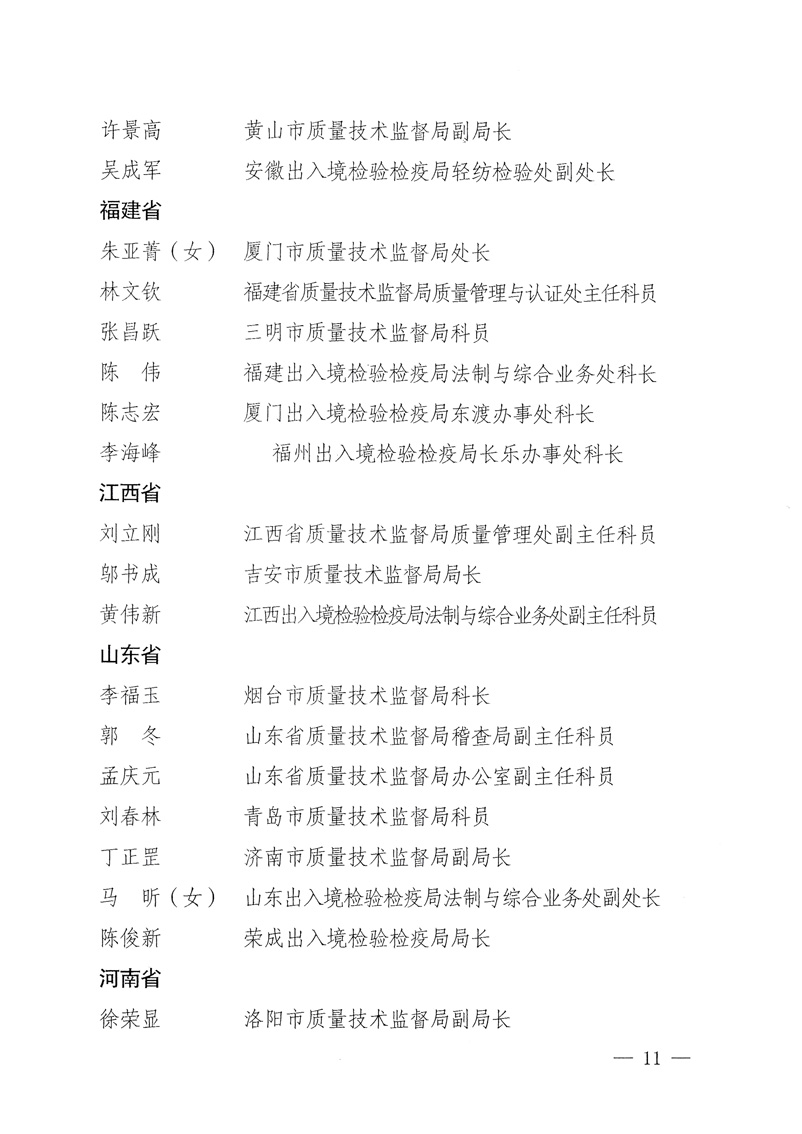 國家質(zhì)量監(jiān)督檢驗檢疫總局《關(guān)于表彰全國質(zhì)檢系統(tǒng)&ldquo;質(zhì)量和安全年&rdquo;活動先進(jìn)單位和先進(jìn)個人的決定》