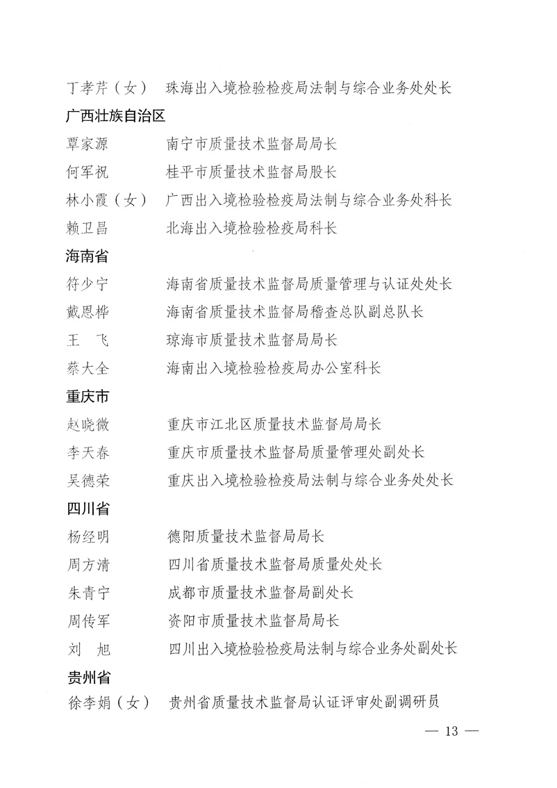 國家質(zhì)量監(jiān)督檢驗檢疫總局《關(guān)于表彰全國質(zhì)檢系統(tǒng)&ldquo;質(zhì)量和安全年&rdquo;活動先進(jìn)單位和先進(jìn)個人的決定》