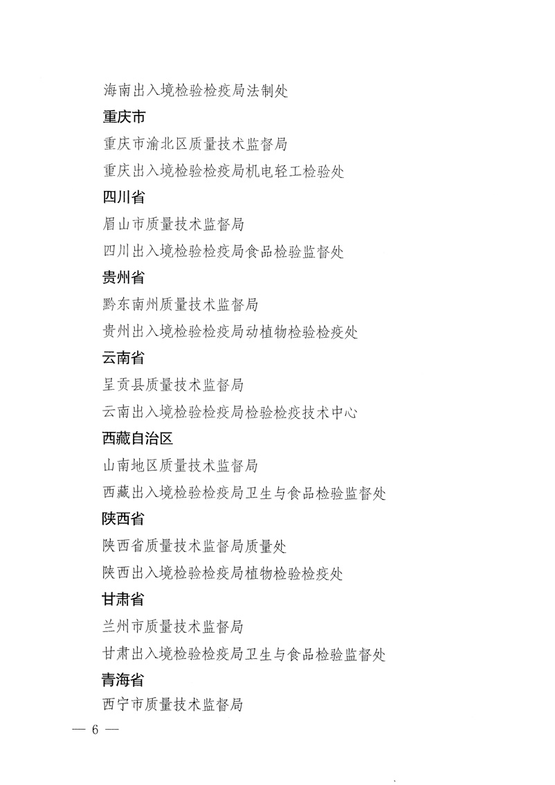 國家質(zhì)量監(jiān)督檢驗檢疫總局《關(guān)于表彰全國質(zhì)檢系統(tǒng)&ldquo;質(zhì)量和安全年&rdquo;活動先進(jìn)單位和先進(jìn)個人的決定》