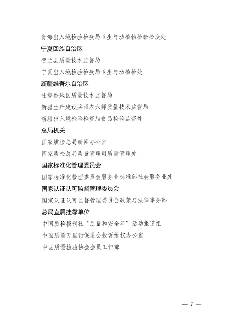 國家質(zhì)量監(jiān)督檢驗檢疫總局《關(guān)于表彰全國質(zhì)檢系統(tǒng)&ldquo;質(zhì)量和安全年&rdquo;活動先進(jìn)單位和先進(jìn)個人的決定》